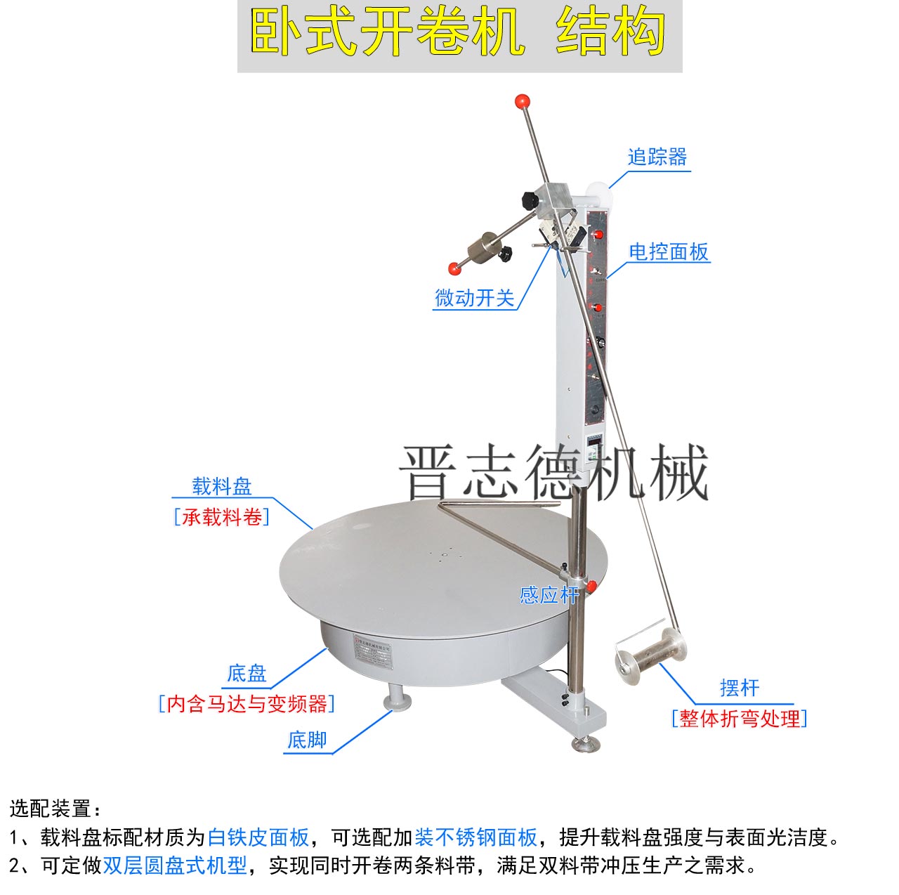 卧式开卷机结构